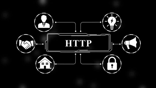 Dynamic http protocol infographic animation featuring digital network connectivity abstract hud interface and cyber security symbols for modern web development and internet technology presentations