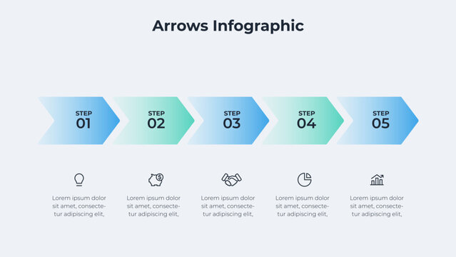 Five business process steps connected with gradient arrows