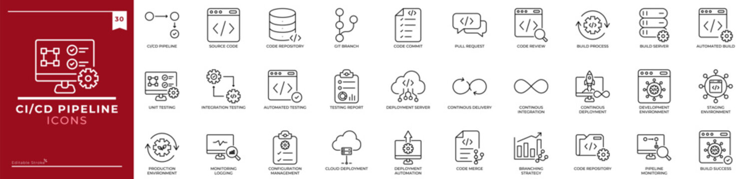CI/CD Pipeline, Outline icons collection. Simple vector illustration. pipeline, automation, forever, cloud, software, development, workflow and more