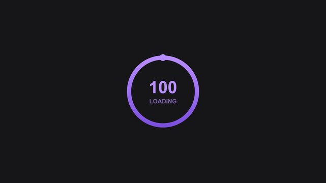 animated circular percentage loader counting to one hundred, dark violet color scheme