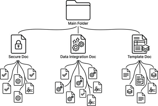 File directory tree schema chart line icon concept featuring main folder secure data integration and template document elements.eps