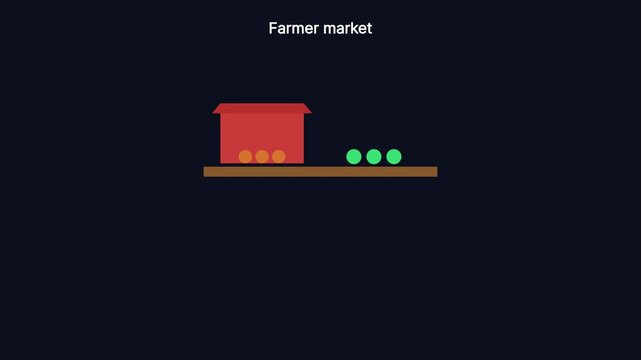 Farmer market animation: minimalist flat featuring fresh produce and local shop stall concept 4k flat minimalist