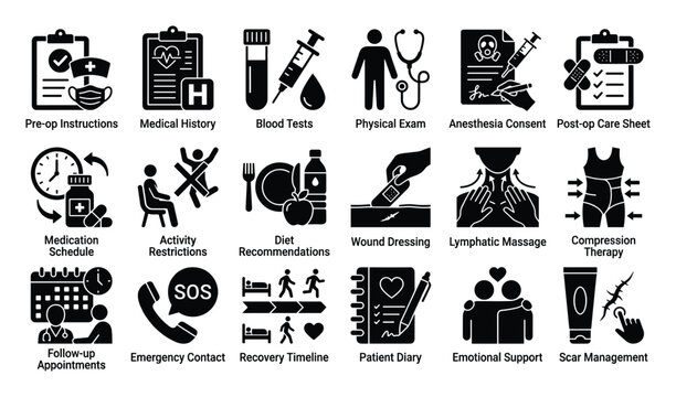 Set of comprehensive medical care and patient recovery timeline glyph icons for healthcare applications and wellness infographics