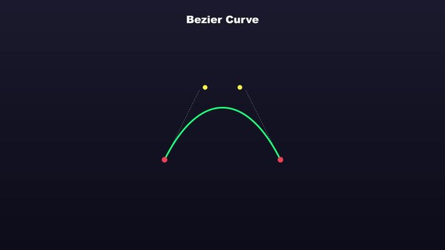 Bezier curve animation: path manipulation and concept 4k software