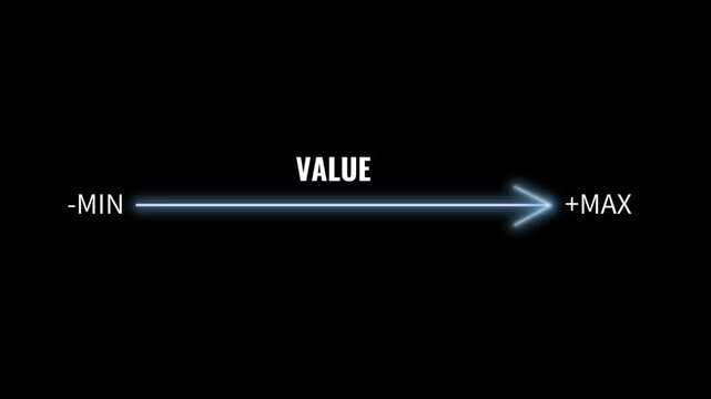 The concept of business value added. increase value, company value add, growth plan on black background.HD video Animation