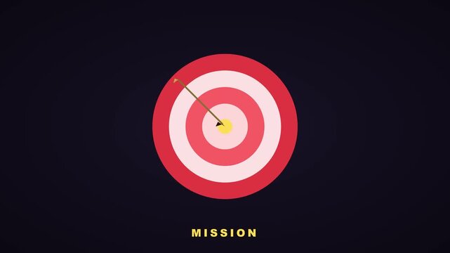Mission accomplished: arrow hitting bullseye target animation for business strategy and success goals 4k