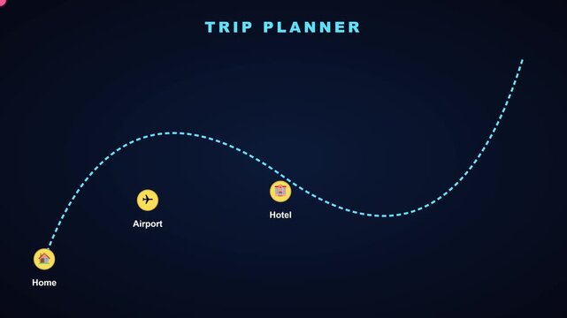 Trip planner animated map route with home, airport, hotel, landmark and return animation 4k travel route