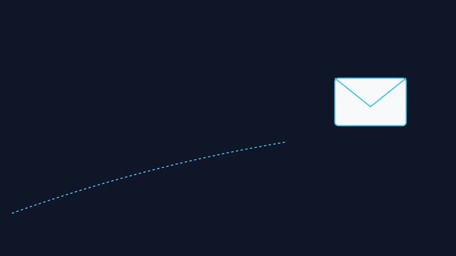 Animated email appearing on path line for digital communication and business messaging concepts animation 4k