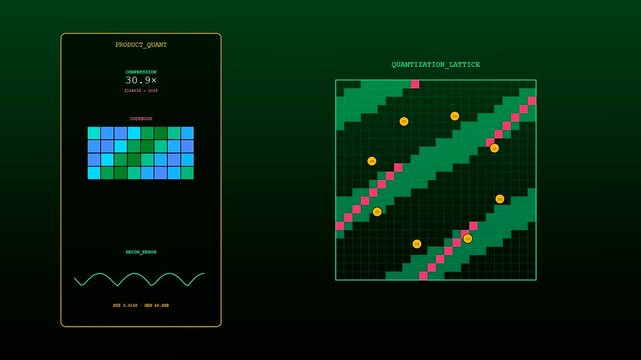 a vector embedding visualization displayed on digital screen showing geometric patterns and data structures arranged in a grid for analysis of complex mathematical information in software