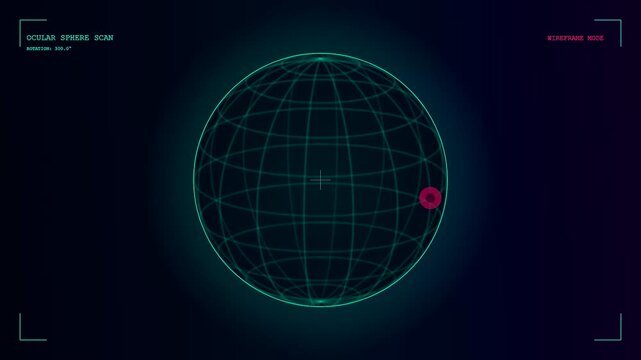 A digital eye gaze interface displays spherical rotation metrics within a rotating three part screen capture sequence showing wireframe grid patterns on a dark blue canvas