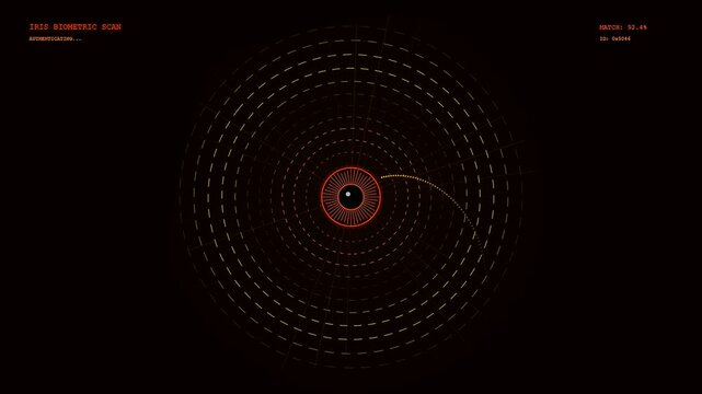 An eye gaze interface circular scan path monitors biometric patterns during authentication as data flows across a black digital screen monitor within virtual software interfaces