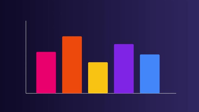 Colorful animated bar chart growth graph for business data analysis and financial reporting presentation animation 4k