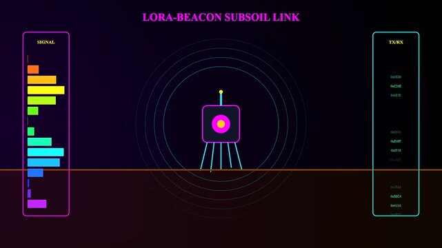 Data visualizations of soil sensors displayed across three digital panels featuring neon pulse waves and glowing graphical elements tracking connectivity signal levels in dark simulated space
