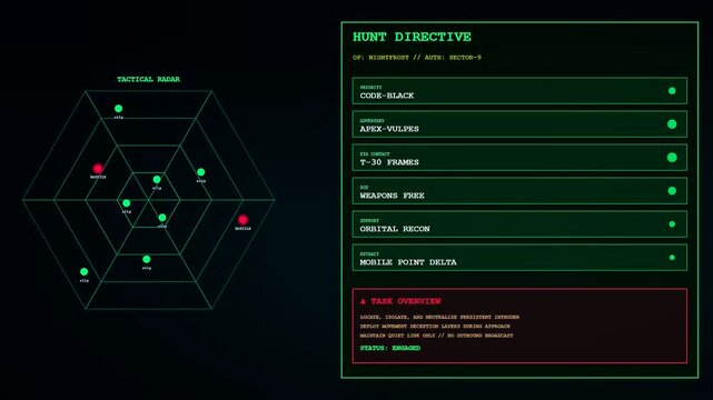 Threat hunting interface displaying grid maps with tracking markers and text status updates in a digital environment for system monitoring and tactical combat data analysis