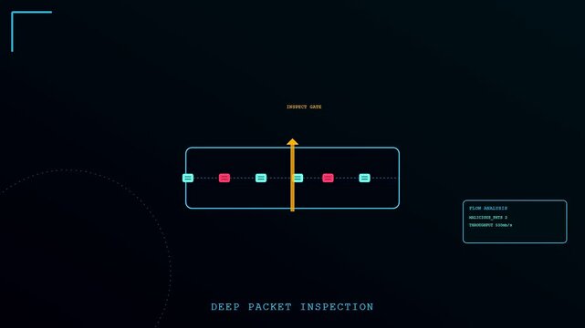 Threat hunting interface displaying moving packet icons across a digital scan line to monitor data flow and network activity in a dark minimalist virtual environment