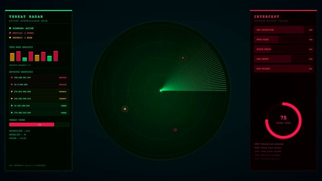 Threat hunting interface displaying digital radar plots with circular monitors and scanning metrics that track movement of data points across a dark computer screen interface