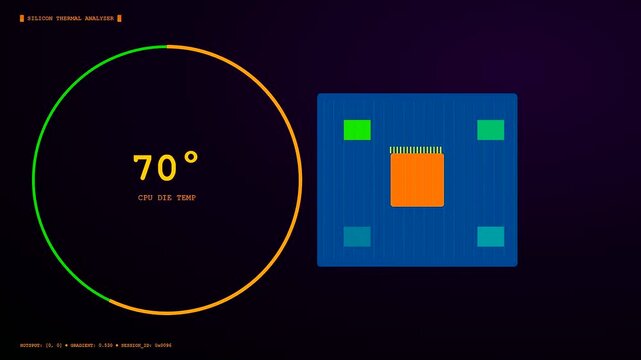 A digital thermal imaging display shows varying temperature data across a central processing unit chip with rotating circular gauges and dynamic color coded status squares interface