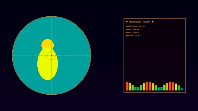 Thermal imaging views displayed on electronic screens feature green circular reticles and yellow humanoid shapes showing constant data readouts for monitoring digital information in dark environments