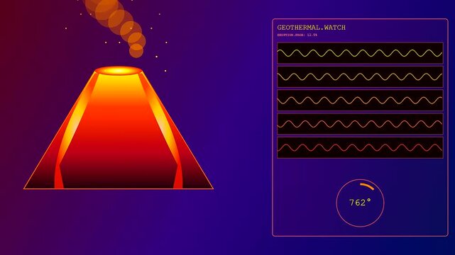 A digital thermal imaging display monitoring volcanic activity with rising smoke pulses and fluctuating temperature gauges shown through animated graphical interface elements on a dark blue screen