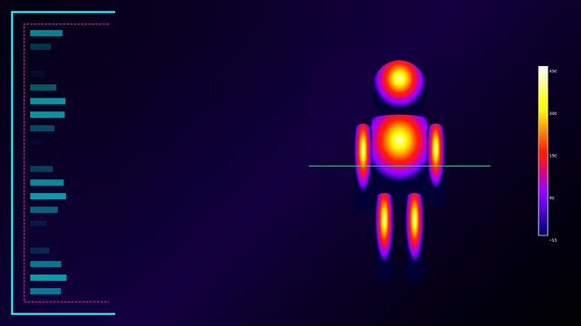 Thermal imaging visualization displaying body heat patterns in a digital analysis interface with glowing gradients and scientific metrics presented in a series of animated panels