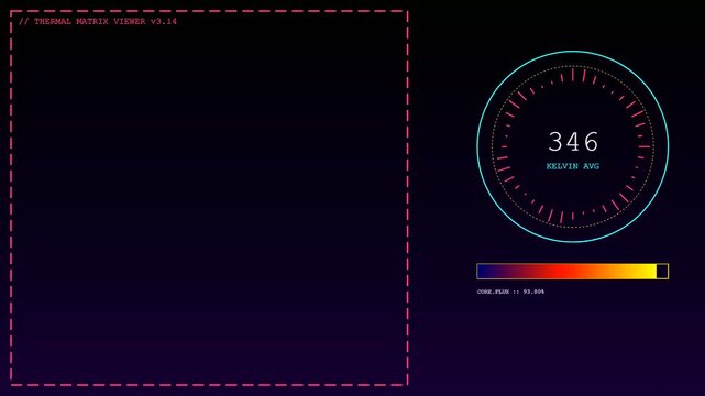 A digital thermal imaging interface displays multiple sensor readings showing fluctuating heat metrics through glowing circular graphs and shifting spectrum bars on a dark screen