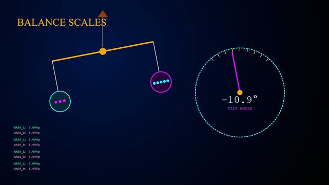 Three panels demonstrating tactile teaching with glowing digital scales showing shifting tilt angles and mass values on a dark blue gradient display screen for educational study