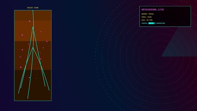 Soil sequencing data analysis presented on a digital interface showing vertical root structures and subterranean sample layers glowing with neon blue lines in dark space