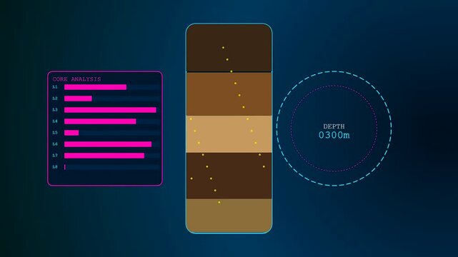 Digital soil sequencing visual interface displays vertical geological layers with bar chart metrics and depth tracking data points on a dark blue glowing monitor screen display