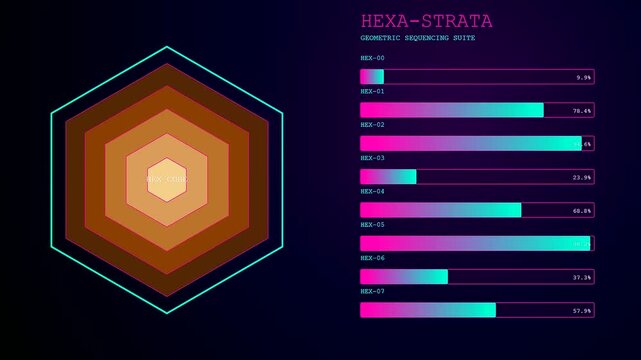 Soil sequencing data streams flicker across a dark digital interface showing geometric progression charts that track changing neon metrics in a complex motion graphic animation
