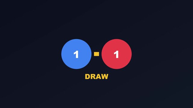 1-1 draw scoreboard for sports broadcast and match results animation 4k