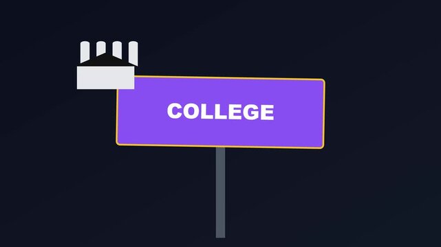 College sign directional animation for higher education and university campus wayfinding 4k