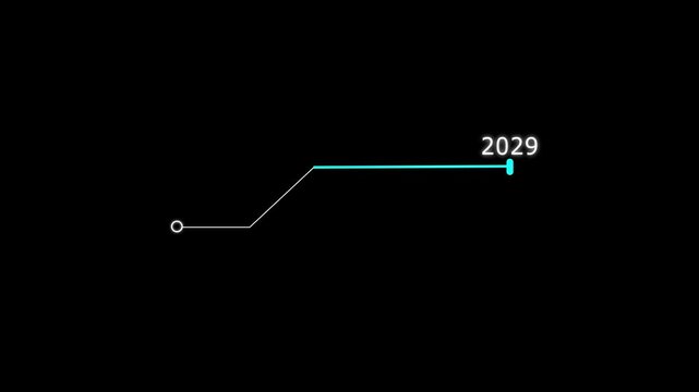 Counting line icon animation. Counting years from 2026 to 2029 animation. and creating a stunning animation 4k animation .