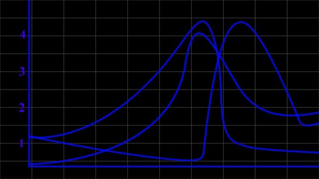 Graph highlights vibrant blue trajectory lines plotted against a dark grid structure to demonstrate complex statistical outcomes and analytical business performance metrics for high level executive.