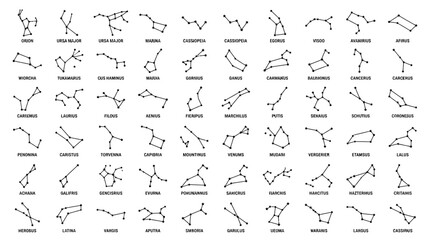Minimalist star constellation vector icons and astronomical line diagrams © Mafaat