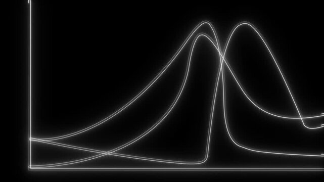 Graph displays fluctuating data trends with three distinct curves moving across a stark black background to represent analytical performance metrics for businesses tracking their growth in real time.