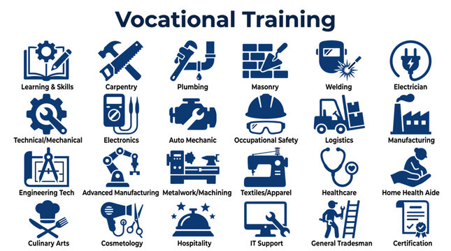 Vocational training infographic icons representing diverse trades and skills like carpentry plumbing masonry welding electrician manufacturing and healthcare for educational purposes