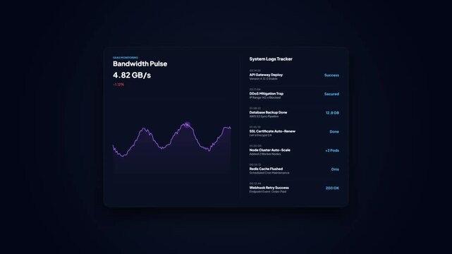 Bandwidth Pulse Network Monitoring Dashboard Interface with Wave Line Graph and System Logs Tracker Status Status Display Animation