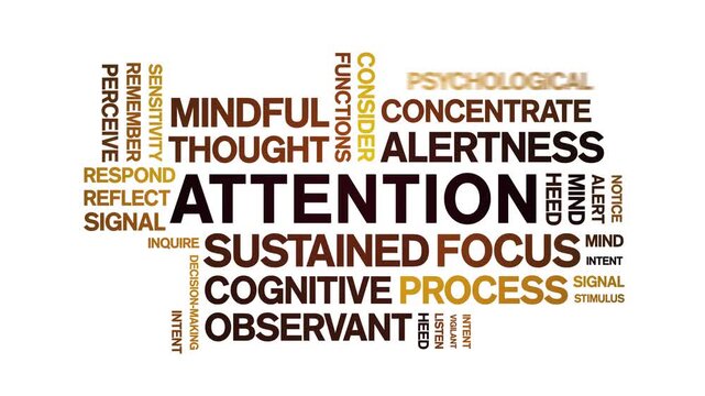 Attention animated word cloud-text design animation tag kinetic typography seamless loop.
