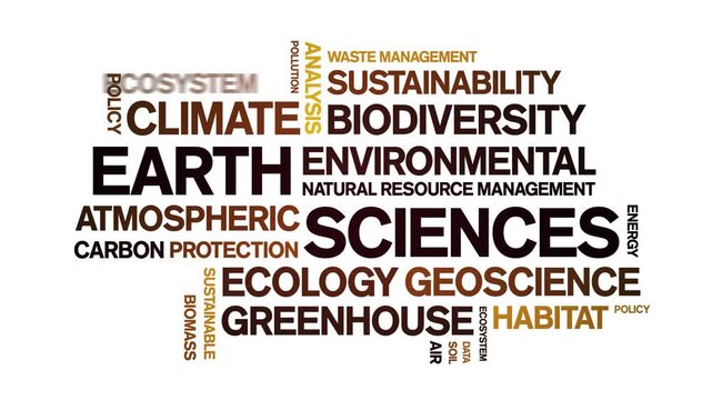 Earth Sciences animated word cloud-text design animation tag kinetic typography seamless loop.