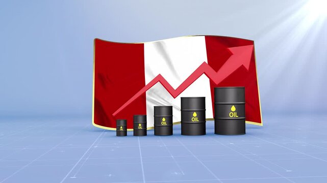 Peru Oil Price Rising with Oil Barrels Upward Red Arrow and 3D Financial Data Visualization Graphs for Economy and Business Concept