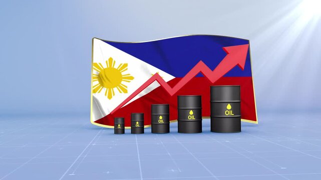 Philippines Oil Price Rising with Oil Barrels Upward Red Arrow and 3D Financial Data Visualization Graphs for Economy and Business Concept