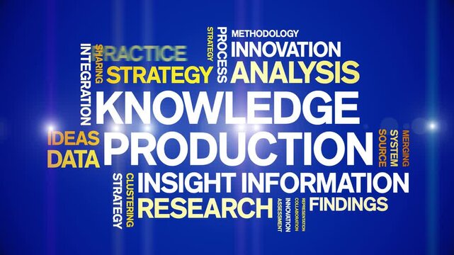Knowledge Production animated word cloud-text design animation tag kinetic typography seamless loop.