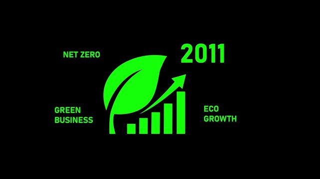 Green business net zero 2011 eco growth animated infographic sustainability carbon neutral
