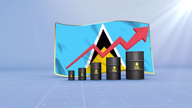 Saint Lucia Oil Price Rising with Oil Barrels Upward Red Arrow and 3D Financial Data Visualization Graphs for Economy and Business Concept