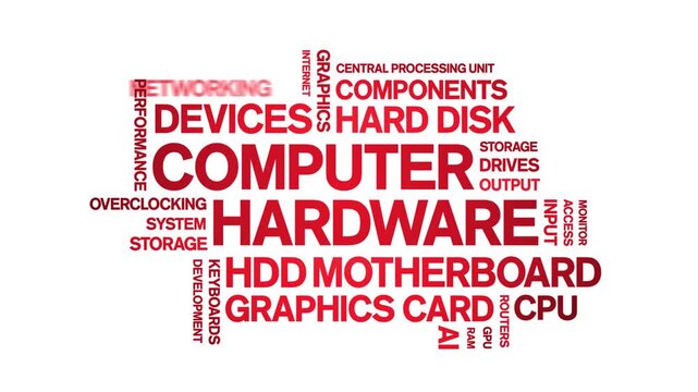 Computer Hardware animated word cloud-text design animation tag kinetic typography seamless loop.