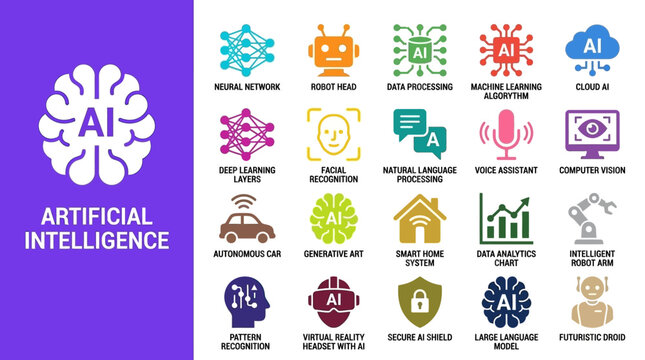 Artificial intelligence icons for machine learning and deep learning