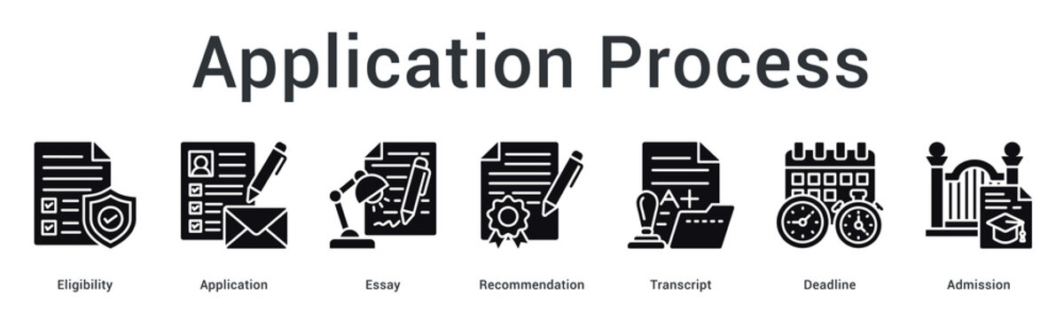 Application process banner web icon guides eligibility and essay writing through recommendation to admission deadline.