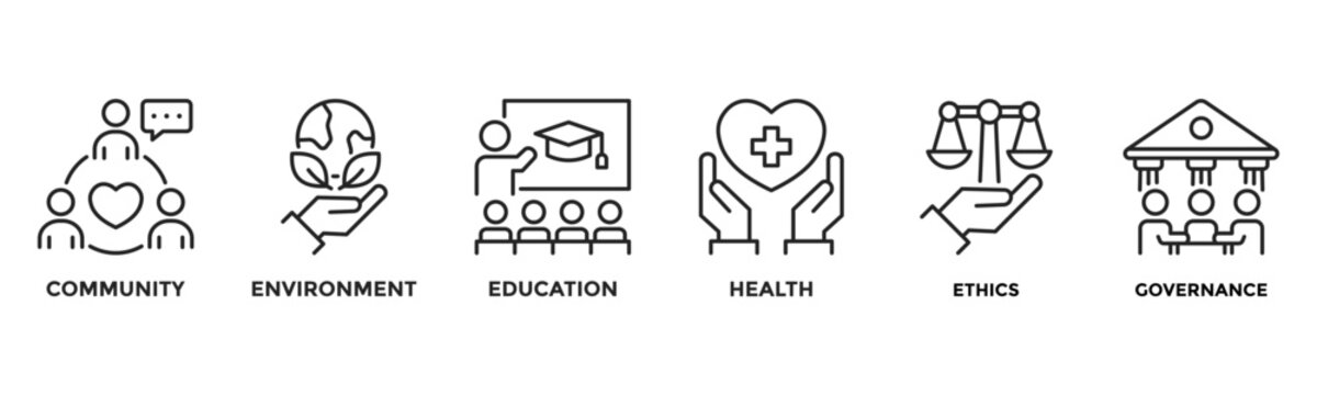 Corporate Social Responsibility (CSR) web banner icon vector illustration concept with icons of community, environtment, education, health, ethics, and governance.