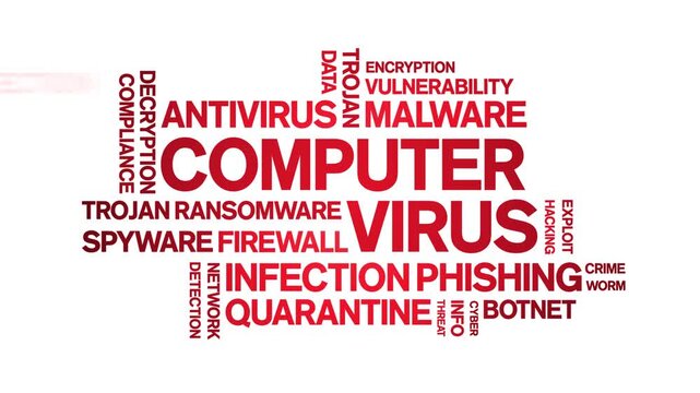 Computer Virus animated word cloud-text design animation tag kinetic typography seamless loop.