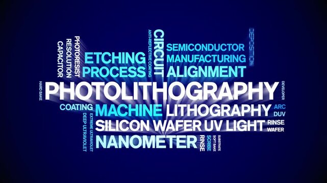 Photolithography animated word cloud-text design animation tag kinetic typography seamless loop.